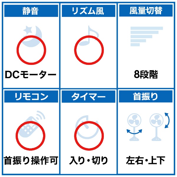 リビング扇風機 プラズマクラスター ベージュ系 PJ-L2DBG-C [DCモーター搭載 /リモコン付き]  【処分品の為、外装不良による返品・交換不可】 シャープ｜SHARP 通販 | ビックカメラ.com