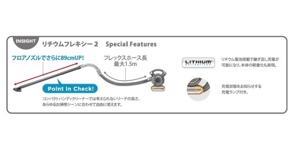 ハンディクリーナーアクセサリーセット リチウムフレキシー2 オレンジ HFVB415OFL [サイクロン式 /コードレス]