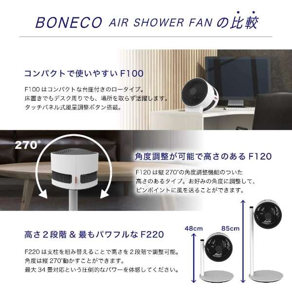 BONECO AIR SHOWER FAN zCg F100_11