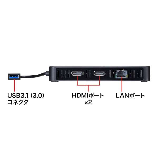 mUSB-A IXX HDMI2 / LANnϊA_v^ USB-CVU3HD3_3