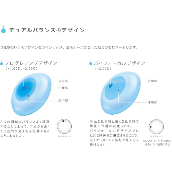 2WEEKメニコン プレミオ 遠近両用 バイフォーカルデザイン(BC8.6 /PWR-8.50 /ADD+2.00 /DIA14.2)