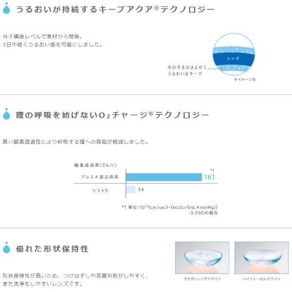 2WEEKメニコン プレミオ 遠近両用 バイフォーカルデザイン(BC8.6 /PWR-8.50 /ADD+2.00 /DIA14.2)