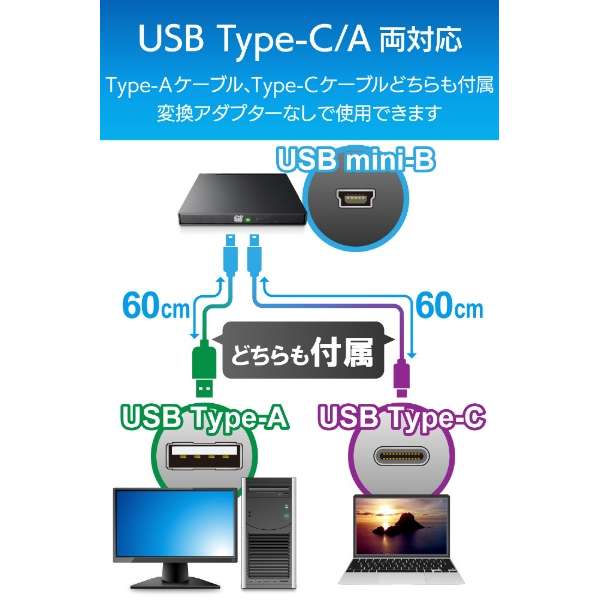 |[^uDVDhCu (Chrome/Mac/Windows11Ή) ubN LDR-PMK8U2CLBK [USB-A^USB-C]_4