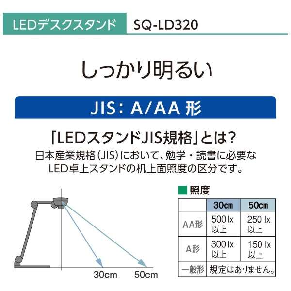 LEDfXNX^h SQ-LD320-W [LED /F]_9