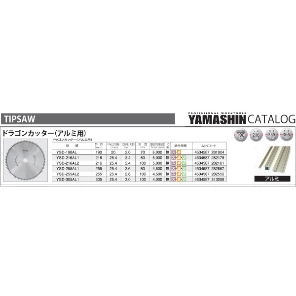 YAMASHIN ドラゴンカッター （アルミサッシ用） YAMASHIN YSD-305AL1 山真製鋸｜YAMASHIN 通販 