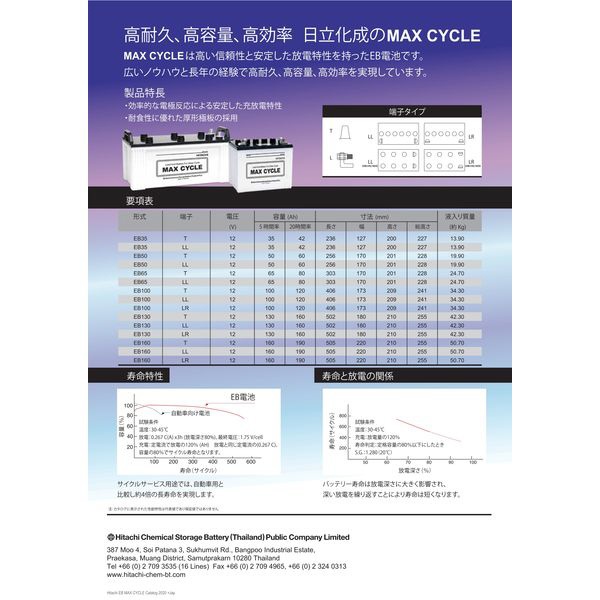 EBバッテリー MAX CYCLE サイクルサービス用 EB65T その他メーカー
