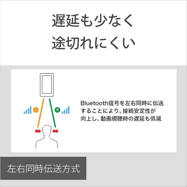 tCXCz WF-XB700 BZ ubN [CX(E) /BluetoothΉ]_9