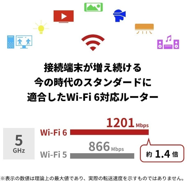 Wi-Fiルーター 親機 1201+573Mbps AirStation ブラック WSR-1800AX4-BK [Wi-Fi 6(ax)/ac/n/a/g/b]  【処分品の為、外装不良による返品・交換不可】 BUFFALO｜バッファロー 通販 | ビックカメラ.com