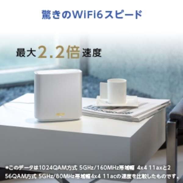 Wi-Fiルーター ZenWiFiAX ホワイト XT8(W-1-PK)_4