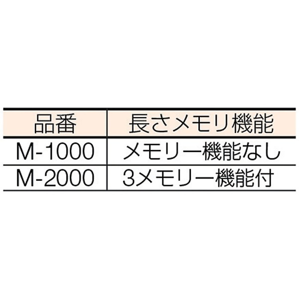ＥＣＴ 電子テープカッター 使用テープ幅７～５０ｍｍ M-1000 エクト｜ECT 通販