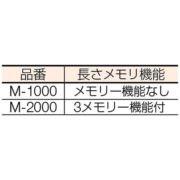 メーカー在庫あり】 M-2000 M2000 (株)エクト ECT 電子テープカッター