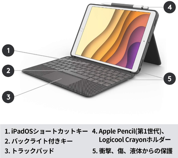 10.5インチ iPad Air（第3世代）・iPad Pro用 トラックパッド付キーボードケース COMBO TOUCH グラファイト  iK1093BKA
