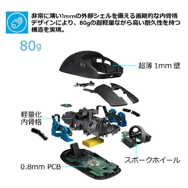 gemingumausu PRO LIGHTSPEED黑色G-PPD-002WLr[光学式/无线电(无线)按钮/8/USB]_3]