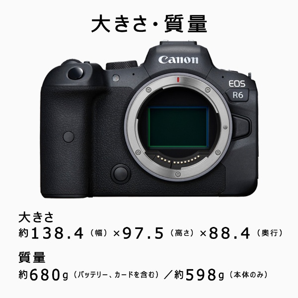 新品未使用 Canonミラーレス一眼カメラ EOS R6 RF24-105