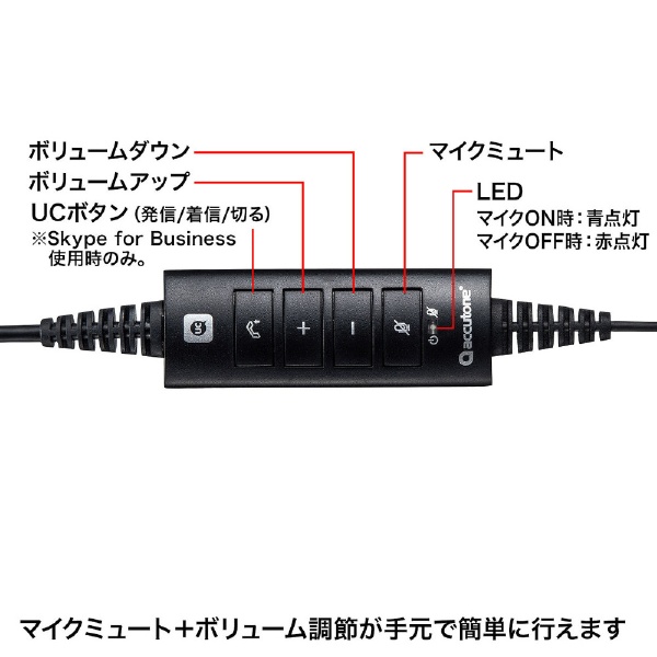 ヘッドセット MM-HSU15ANC [USB /両耳 /ヘッドバンドタイプ