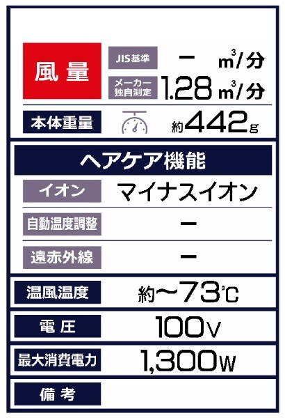 海外対応ドライヤー［マイナスイオン搭載/海外対応/折畳み可能/3モード］ [国内・海外対応] オンザゴー SCD397 ソリスジャパン｜Solis  通販 | ビックカメラ.com