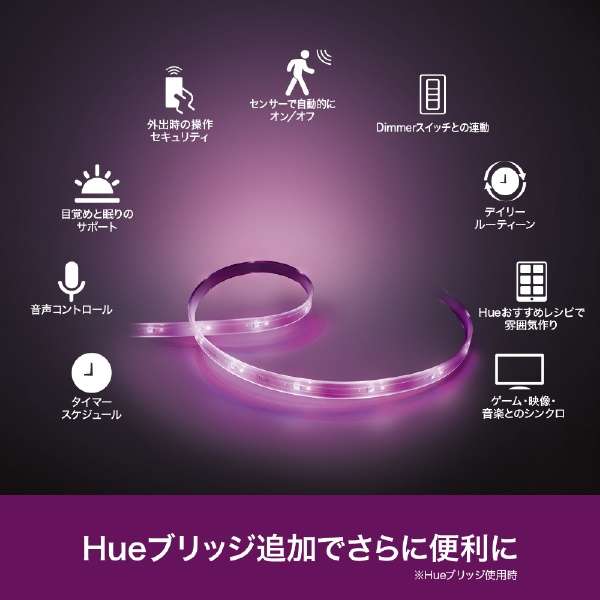 Philips Hue ײ׽ Bluetooth +Zigbee@PLH35LS_5