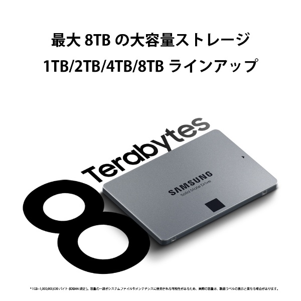 PCパーツ【SSD 1TB】Samsung 870 QVO MZ-77Q1T0B/IT