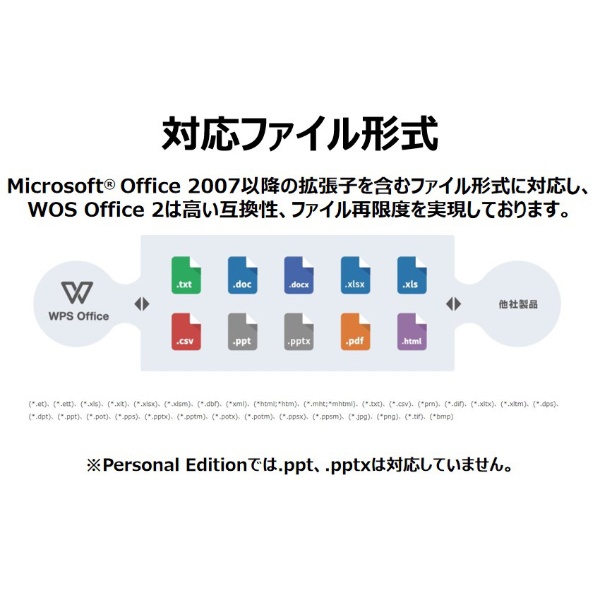 キングソフト Kingsoft WPS Office 2 for Windows Standard Edition ダウンロード版 (C)