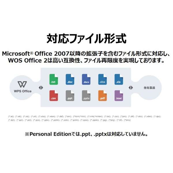 WPS Office 2 Gold Edition DVD-ROM [WinEAndroidEiOSp]_8