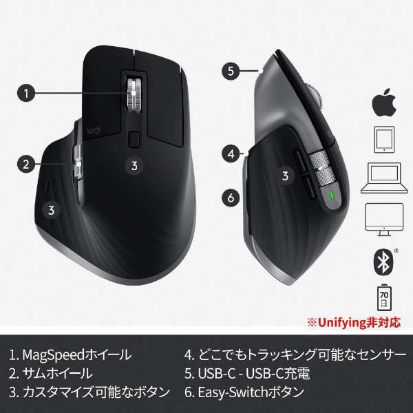 鼠标MX MASTER3 for Mac空间灰色MX2200sSG[激光/无线电(无线)/7按钮/Bluetooth]_6]