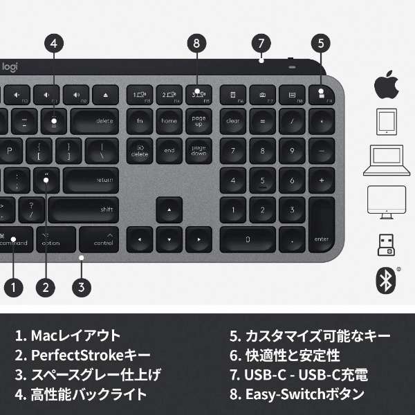 键盘MX KEYS for Mac(英语排列)KX800M[无线/Bluetooth、USB]_6]