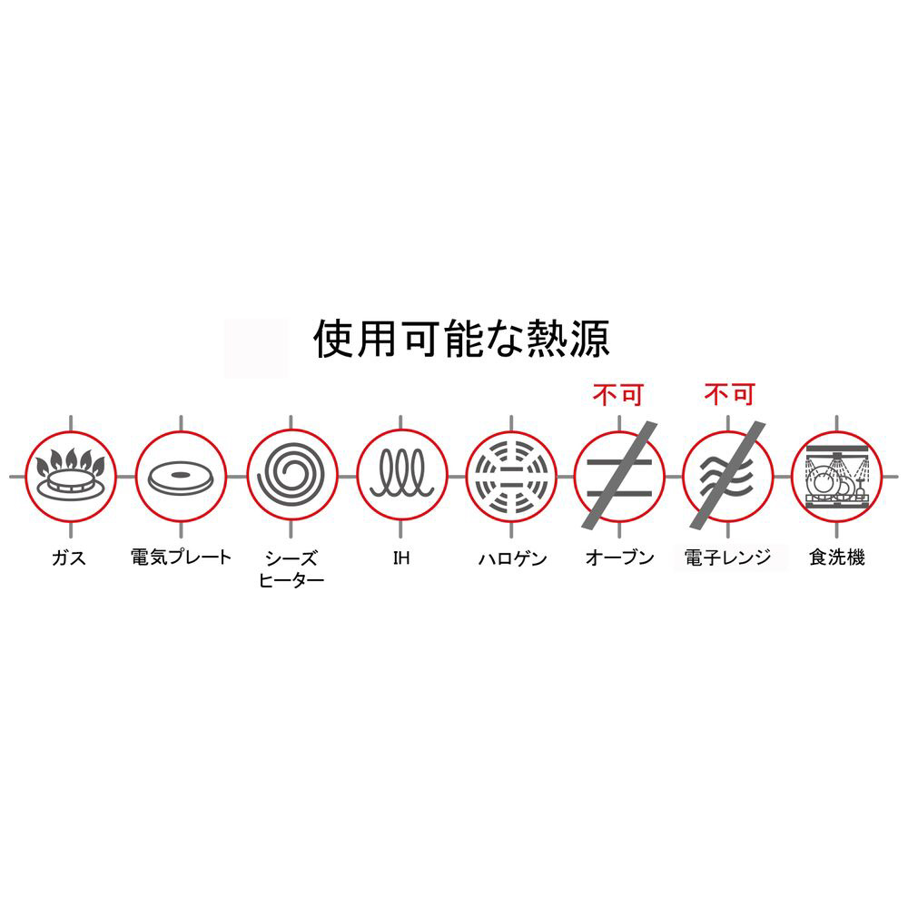 �E�H�[�N 28cm INDUCTION FACILE 85515612887[IH�Ή�]_6