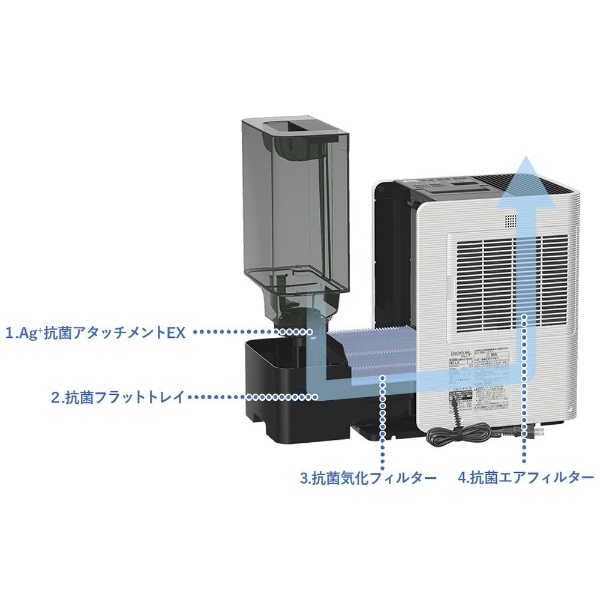 【最安価格】ダイニチ ハイブリッド式加湿器 HD-LX1020/2020年製 加湿器