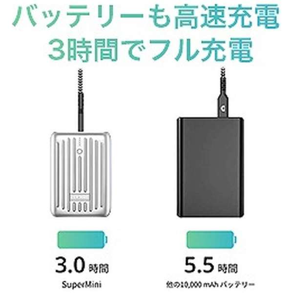 SUPER Mini oCobe[ 10000mAh tP[uF 50cm Vo[ ZDSM10PD-S [USB Power DeliveryΉ /2|[g]_4