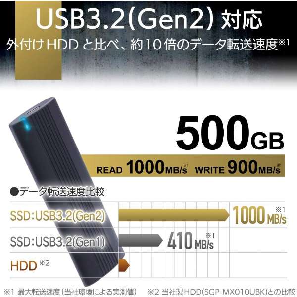 支持ESD-EH0500GBK外置型SSD USB-C+USB-A连接PS5/PS4的(Chrome/iPadOS/Mac/Windows11对应)黑色[500GB/手提式型]_2