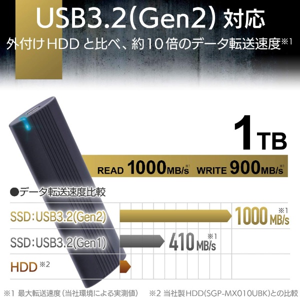 ESD-EH1000GBK 外付けSSD USB-C＋USB-A接続 PS5/PS4対応(Chrome/iPadOS/Mac/Windows11対応)  ブラック [1TB /ポータブル型]