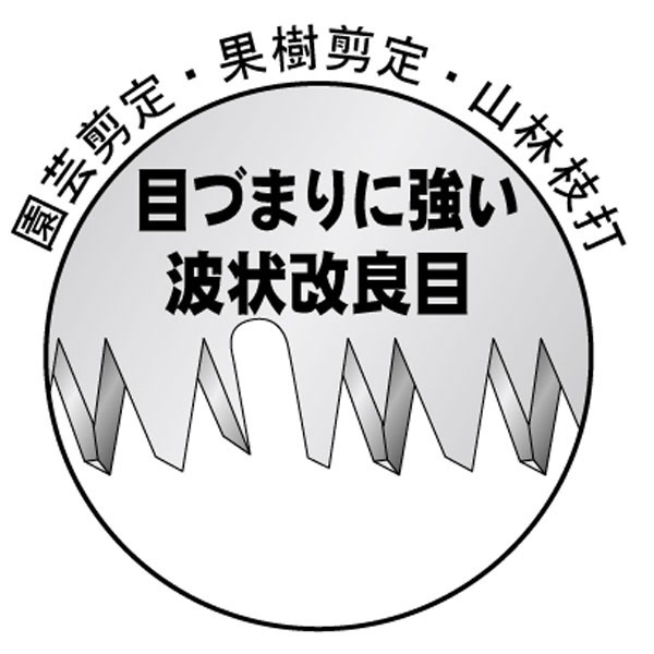GS #3184 ｵｵｶﾐ ｻﾔ付剪定鋸(荒目) キンボシ｜KINBOSHI 通販