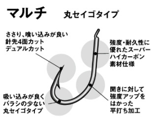 仕掛け小物 糸付き針 カワハギ D-MAXカワハギ 糸付き徳用SS マルチ 6.5号 ダイワ｜DAIWA 通販 | ビックカメラ.com