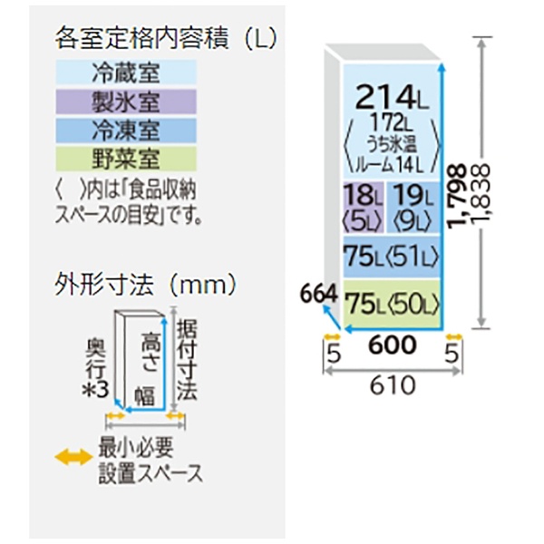 冷蔵庫 Sタイプ クリスタルシャンパン R-S40N-XN [401L /5ドア /右開きタイプ] [冷凍室 94L]《基本設置料金セット》