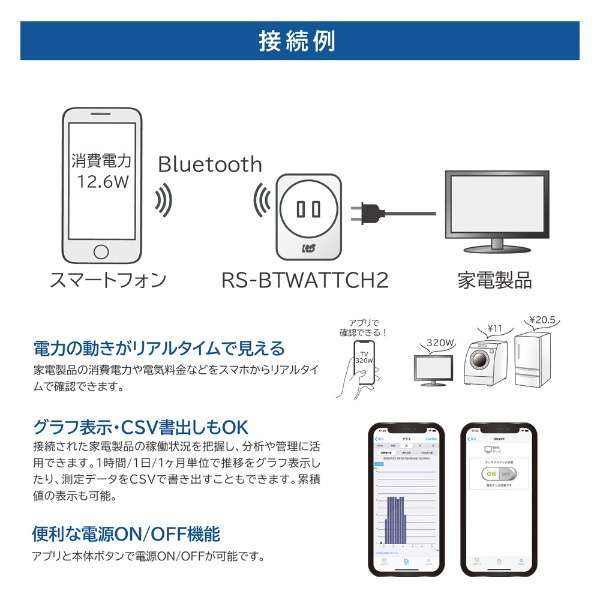 Bluetooth bg`FbJ[ RS-BTWATTCH2_3