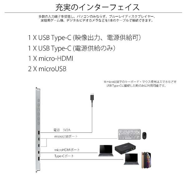 USB-Cڑ PCj^[ JN-MD-IPS1562TFHDR [15.6^ /tHD(1920~1080) /Ch]_9