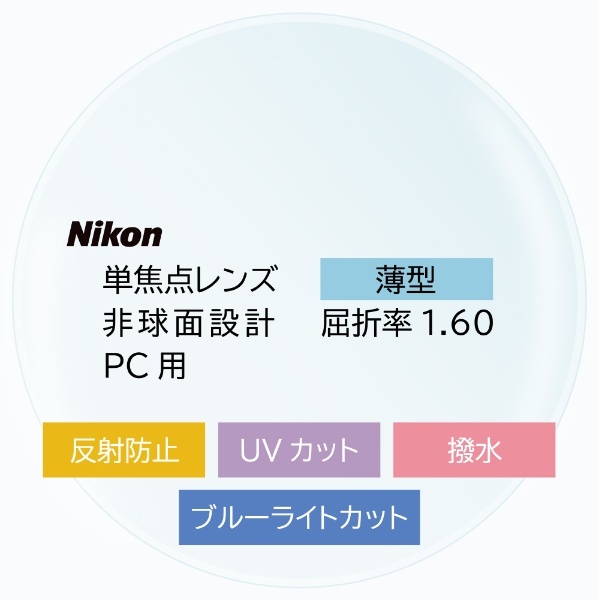 Nikon】屈折率1.60 薄型 単焦点 非球面 ブルーライトカットレンズ（2枚組）SV16AS-BEC ニコン｜Nikon 通販 |  ビックカメラ.com