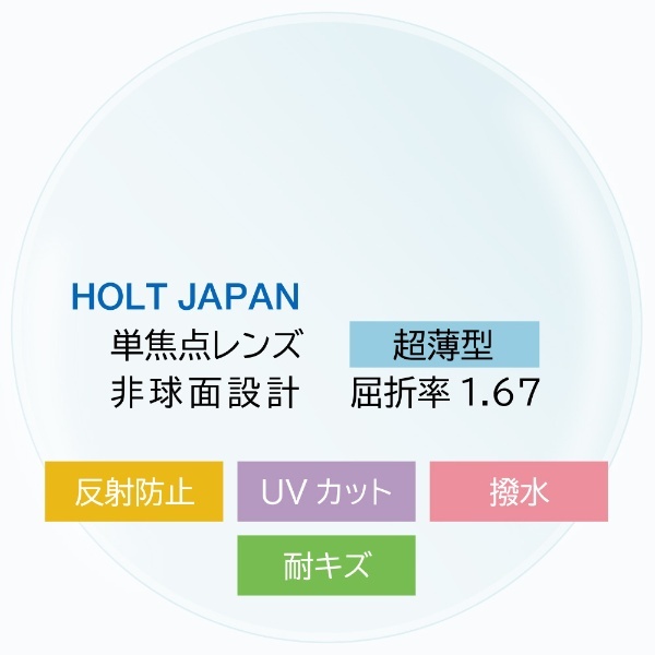 HOLT】屈折率1.67 超薄型 単焦点 非球面 耐キズUVカットレンズ（2枚組）EA67VT HOLTジャパン 通販 | ビックカメラ.com