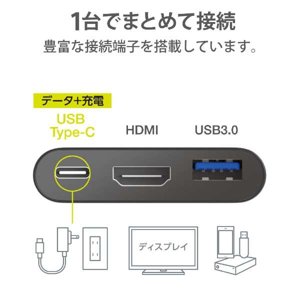 fϊA_v^ [USB-C IXX HDMI /USB-A{USB-CXd /USB Power DeliveryΉ /60W] 4K(iPadOS/Mac/Windows11Ή) ubN DST-C13BK_6