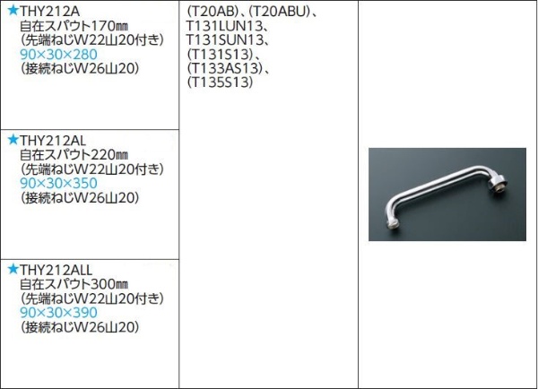 自在パイプ先端ねじ THY212A TOTO｜トートー 通販 | ビックカメラ.com