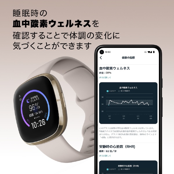 Suica対応】Fitbit Sense GPS搭載 スマートウォッチ カーボン
