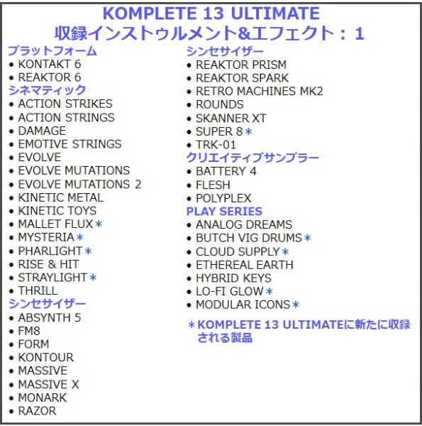 KOMPLETE 13 ULTIMATE アップグレード版 FOR K8-13(プラグインソフト) ネイティブインストゥルメンツ｜NATIVE  INSTRUMENTS 通販 | ビックカメラ.com