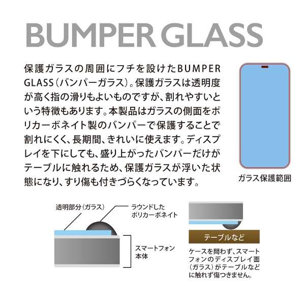 iPhone 12 Pro Max 6.7C`Ή@BUMPER GLASS for iPhone 2020H 6.7inch @op[KX@KXtB@ϏՌ@}bg@DG-IP20LBM2F DG-IP20LBM2F_4