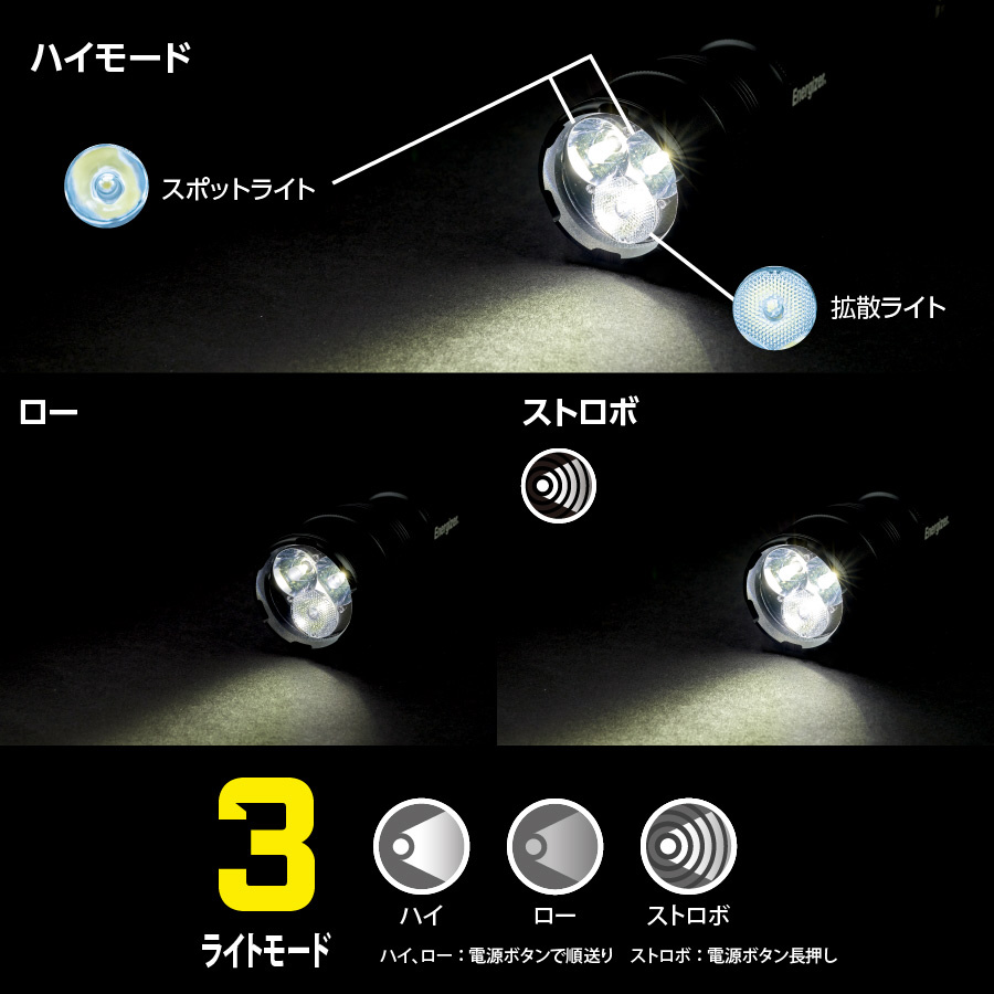 エナジャイザー　タクティカルメタルライト　PMHT61 PMHT61 [LED /単3乾電池×6 /防水対応]