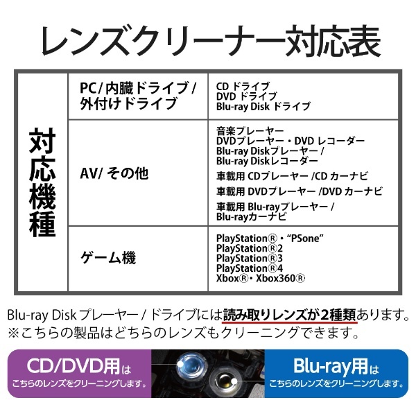 レンズクリーナー 乾式   ブルーレイ CD DVD