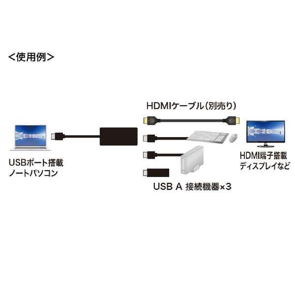 fϊA_v^ [USB-A IXX HDMI /USB-A3] (Windows11Ή) USB-3H332BK_5