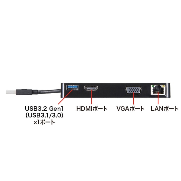 USB-A オス→メス HDMI / VGA / LAN / USB-A］ドッキングステーション