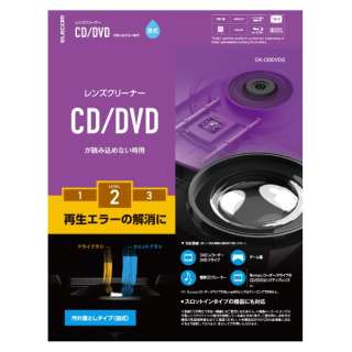 供CD/DVD使用的透镜吸尘器湿法CK-CDDVD2