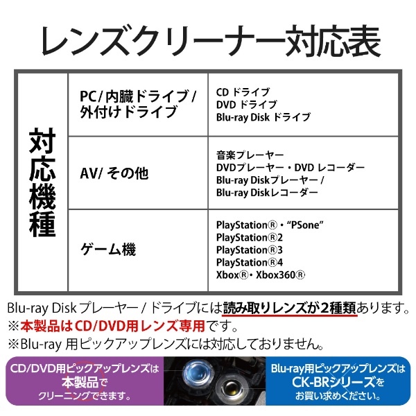 CD／DVD用レンズクリーナー 湿式 読込回復 CK-CDDVD3 エレコム｜ELECOM