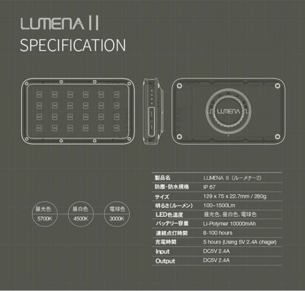 LEDランタン LUMENA2（ルーメナー2） 迷彩ブラック [ソーラー・充電式